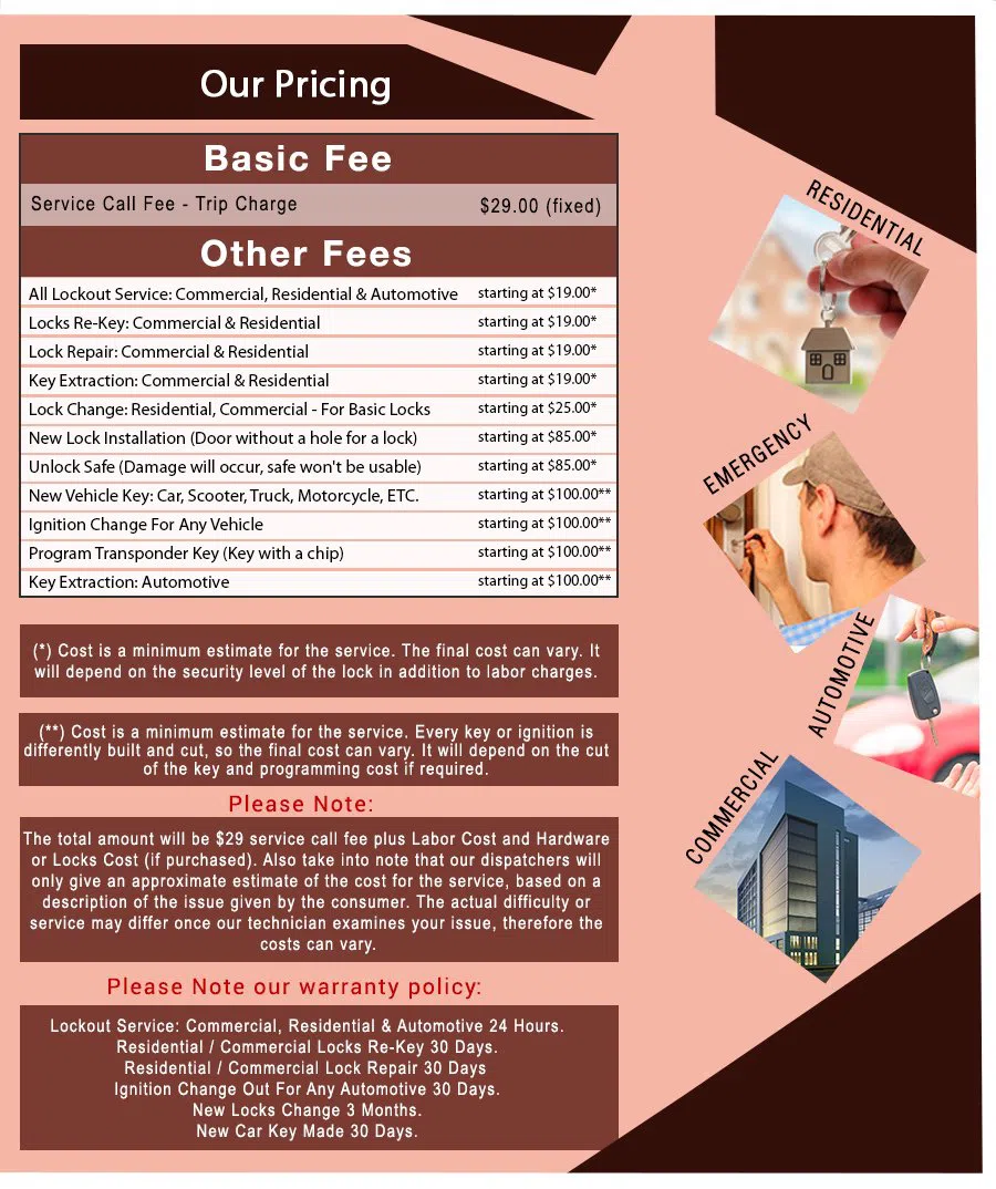 Usa Locksmith Service Alexander, AR 501-260-7598